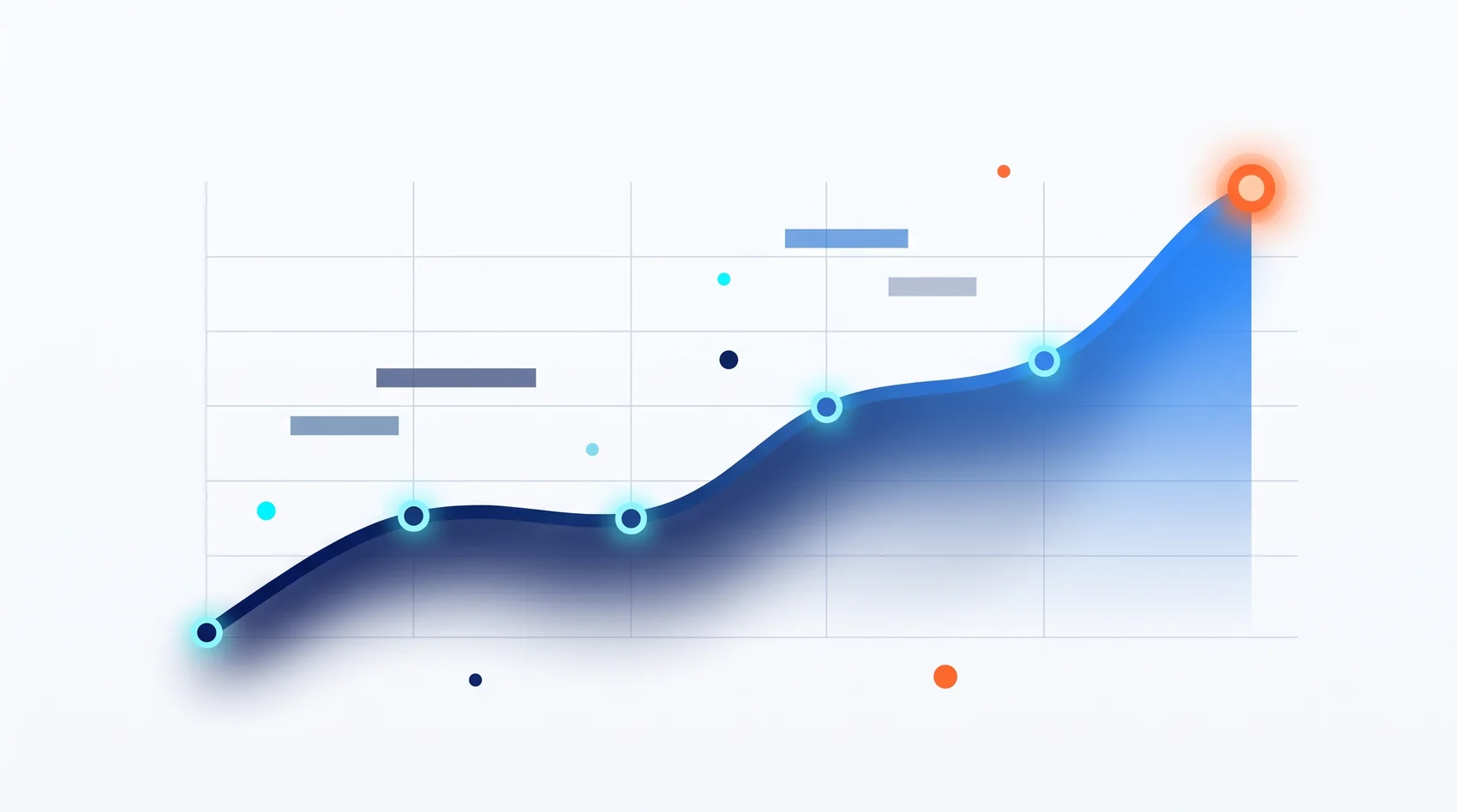 A rising performance plot with plotted milestone nodes trending upward